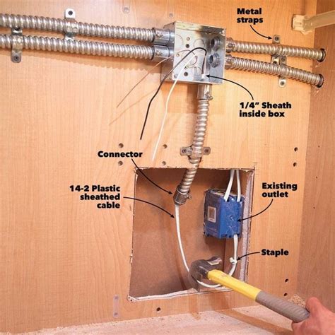 is a junction box okay in a cabinet|electrical outlets under cabinets.